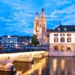 Photo affordable travel Europe