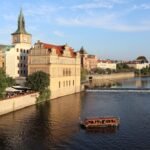 Photo european travel destinations